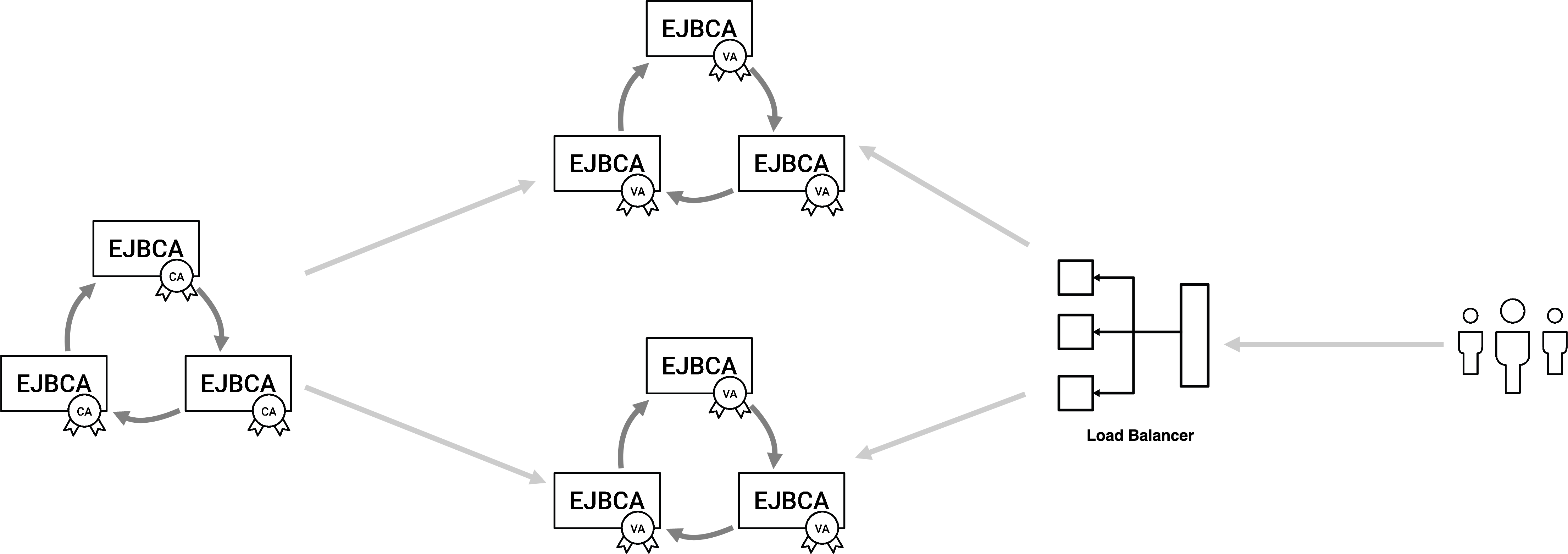 clustering.png