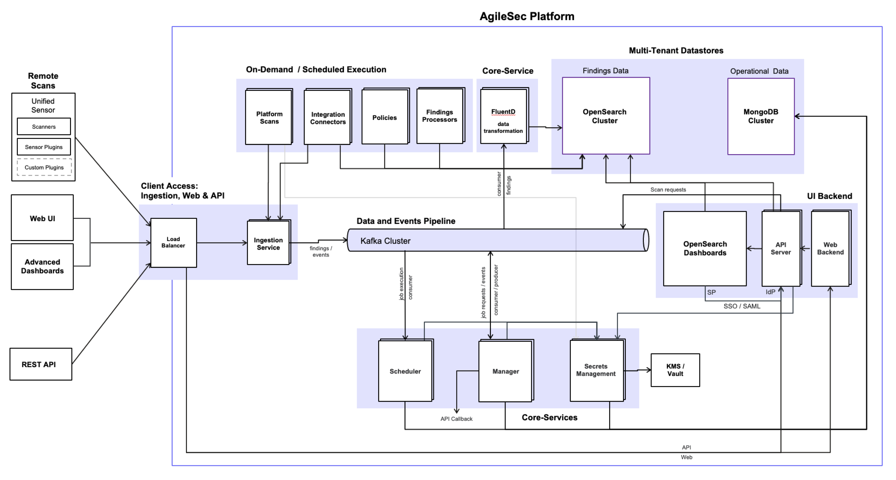 image-20260103-212925.png