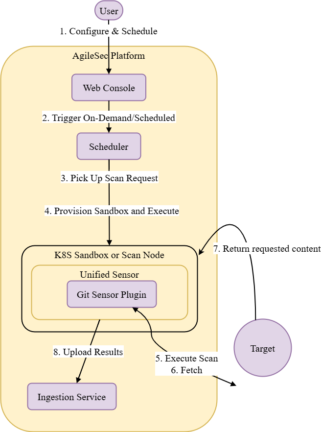 image-20260415-053107.png