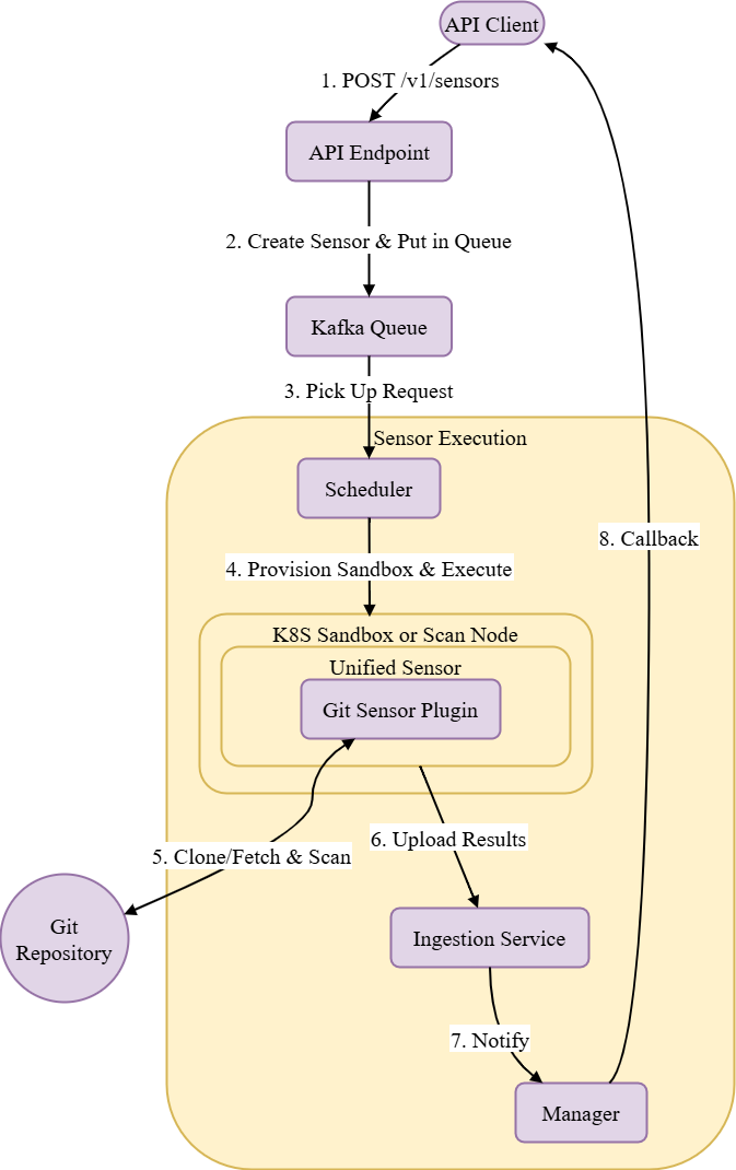 image-20260415-053150.png