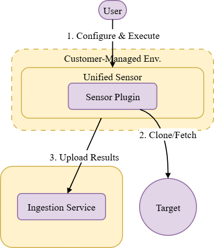 image-20260415-053231.png