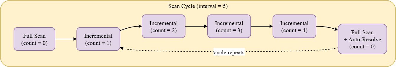 image-20260415-053307.png