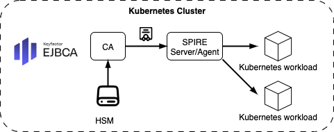 Untitled Diagram-1758031859568.drawio.png