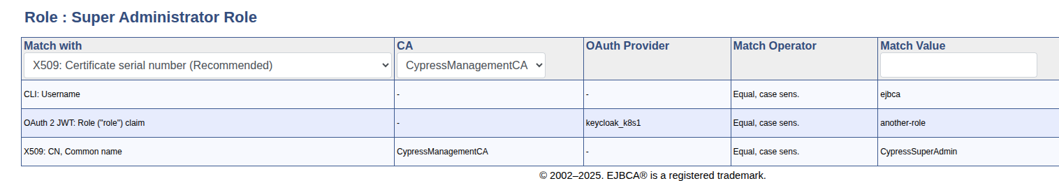 18_ejbca_roles.png