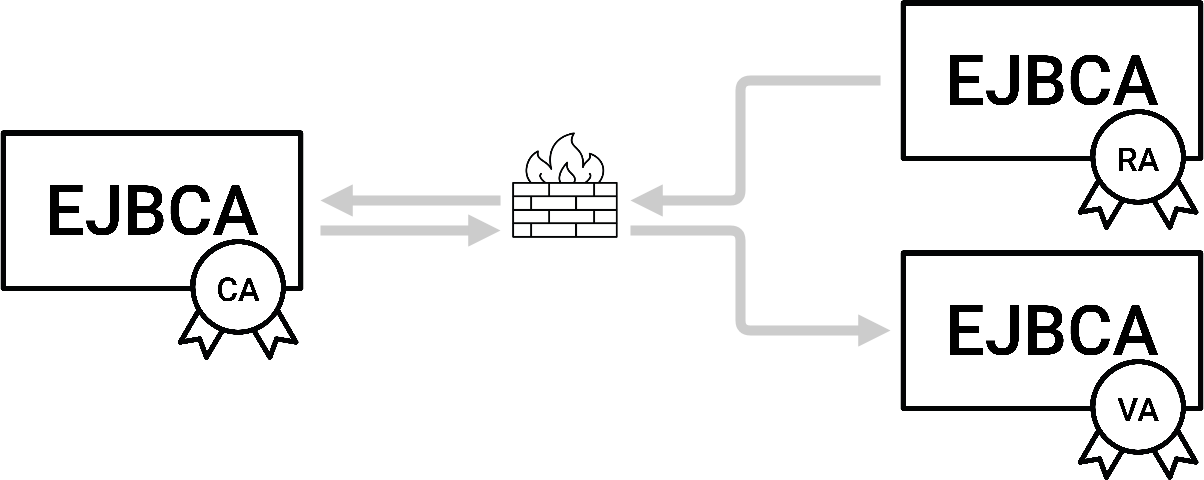 peers simple.png