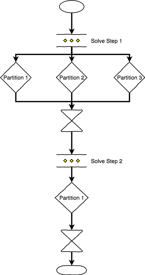 partitioned.png