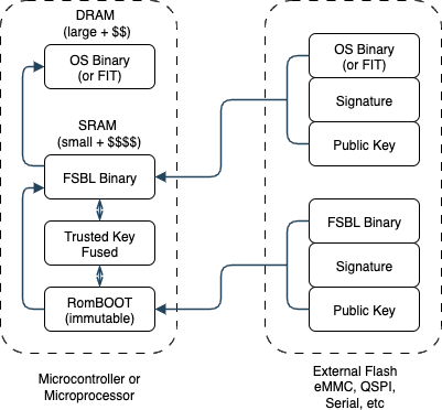 1755693459369-Untitled Diagram-1755615219946.drawio.png