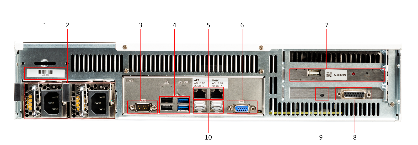 PKIAppliance-Back-labeled.png