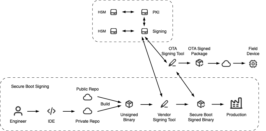 Untitled Diagram-1754322534573.drawio.png