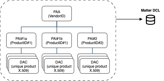 Untitled Diagram-1756129568434.drawio.png