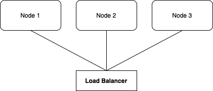 Untitled Diagram-1750194449797.drawio.png