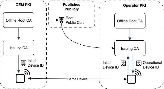 Untitled Diagram-1756382417802.drawio.png