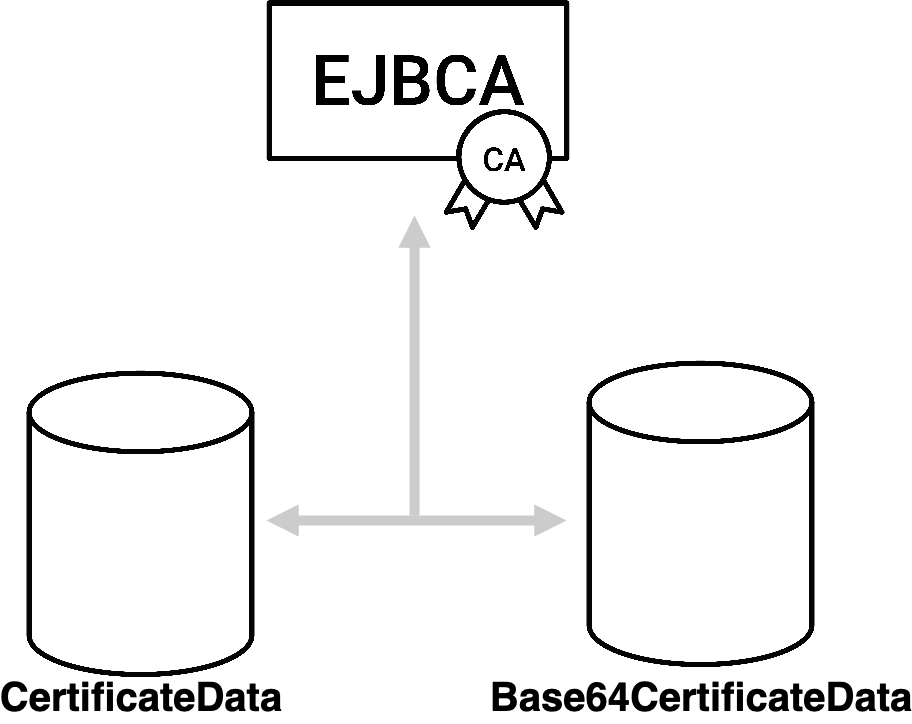 database sharding.png