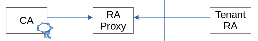 concept.png