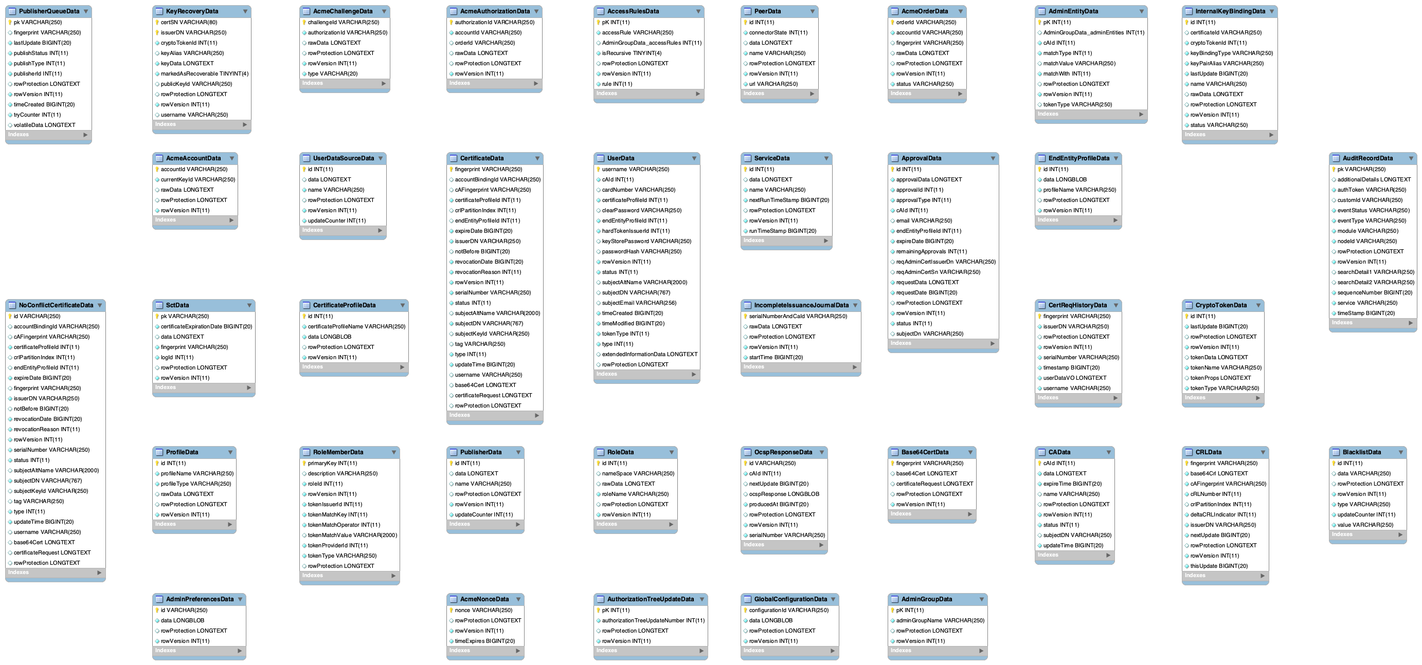 database diagram.png