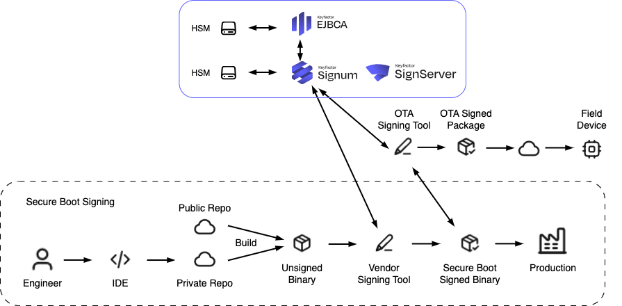 Untitled Diagram-1756381969858.drawio.png