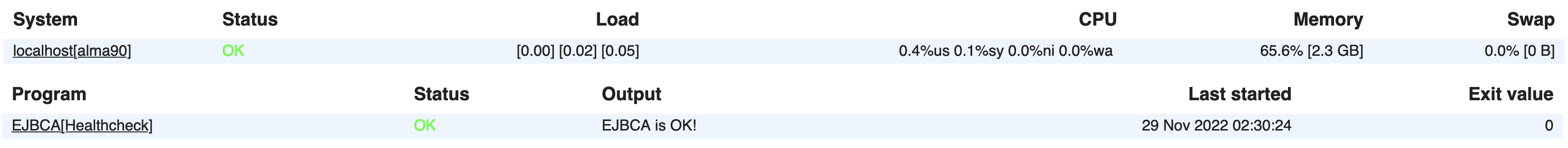 status-minimal-ok.png