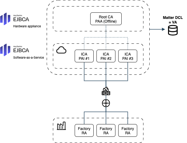 Untitled Diagram-1756209954528.drawio.png