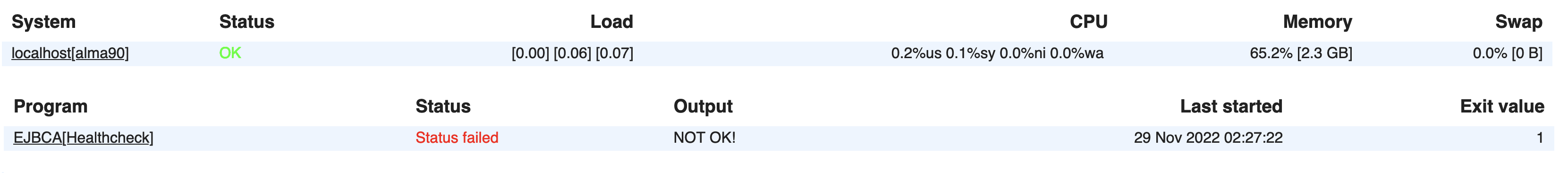 status-minimal-fail.png