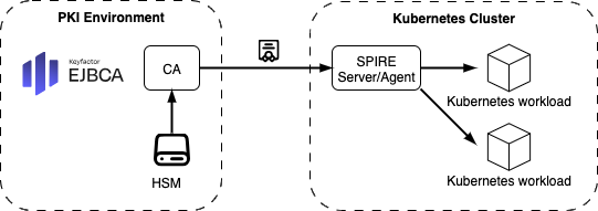 Untitled Diagram-1758030855511.drawio.png