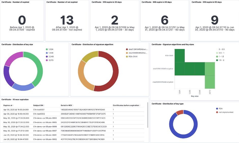 DMR-Dashboard2.png