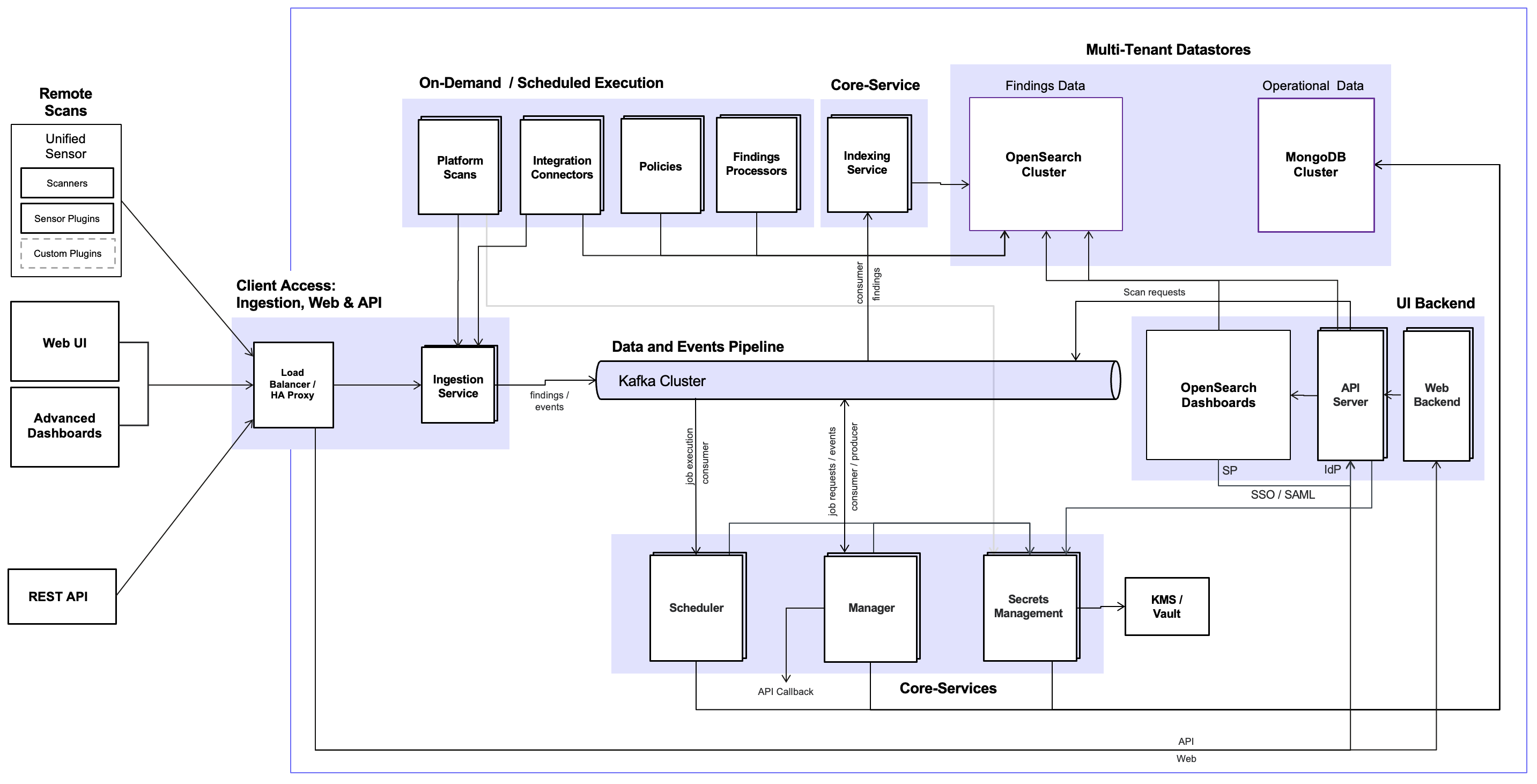 image-20260404-053225.png