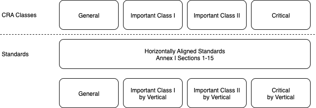 1755692633775-Untitled Diagram-1755615219946.drawio.png