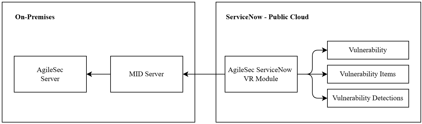 image-20260602-145333.png