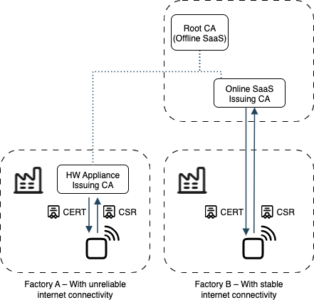 Untitled Diagram-1756295649349.drawio.png
