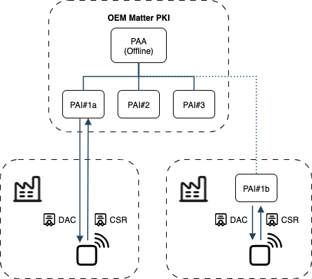 Untitled Diagram-1756109410041.drawio.png