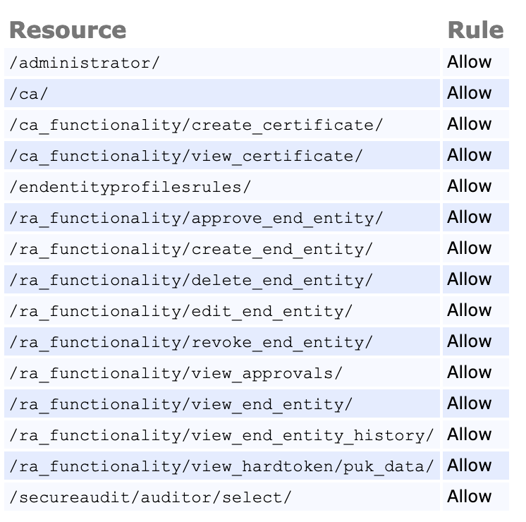 Screenshot 2019-02-27 at 15.30.40.png
