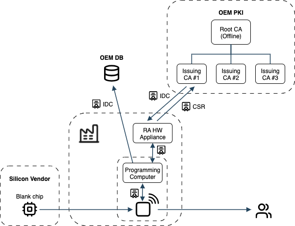 Untitled Diagram-1756371084044.drawio.png