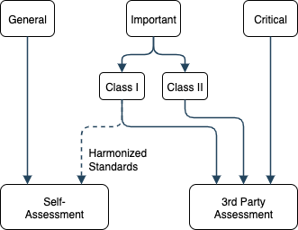 Untitled Diagram-1755615219946.drawio.png