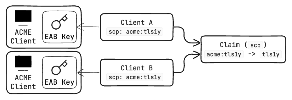 image-20250321-213914.png
