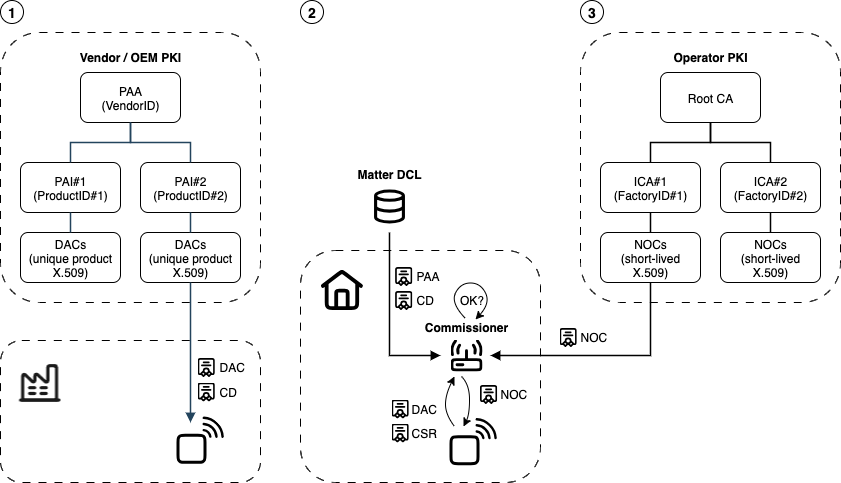 1755763548545-1755763036026-Untitled Diagram-1755615219946.drawio.png