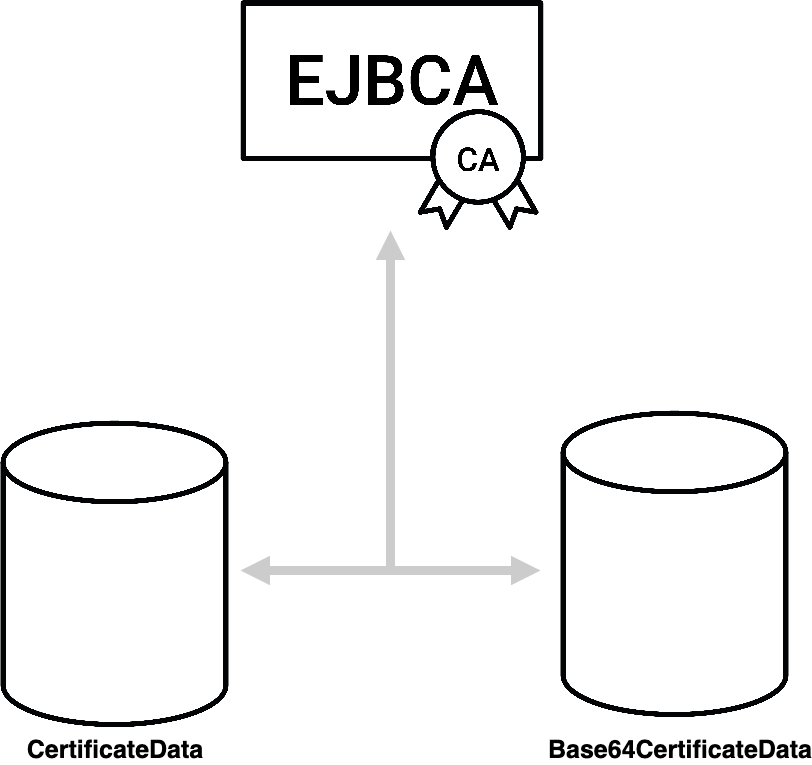 database sharding.png