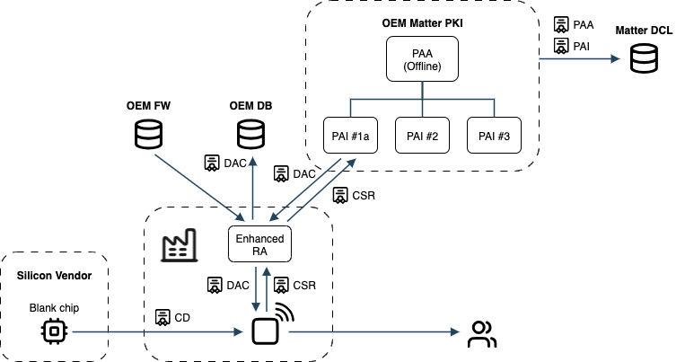 Untitled Diagram-1756367242633.drawio.png