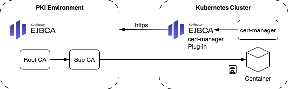 Untitled Diagram-1758023184304.drawio.png