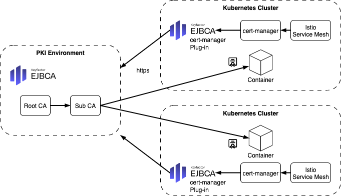 Untitled Diagram-1758051152283.drawio.png