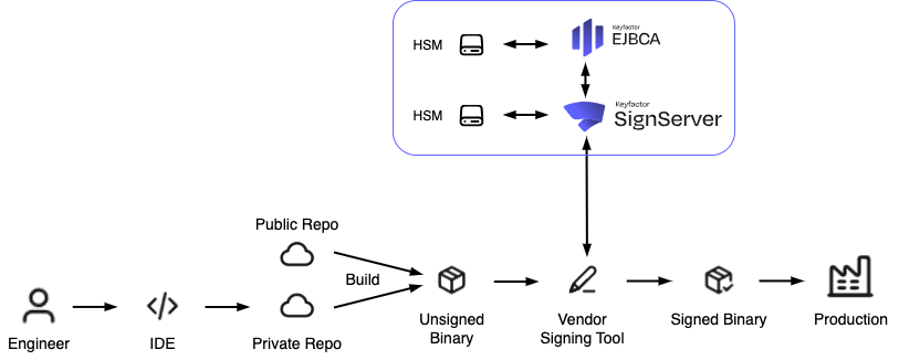 1755509221130-1755507333389-Untitled Diagram-1754322534573.drawio.png