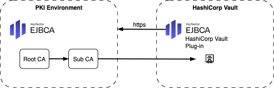 Untitled Diagram-1758025764534.drawio.png